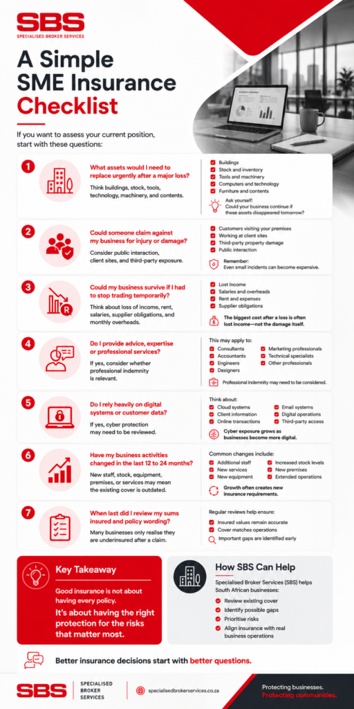 SME insurance checklist for business owners