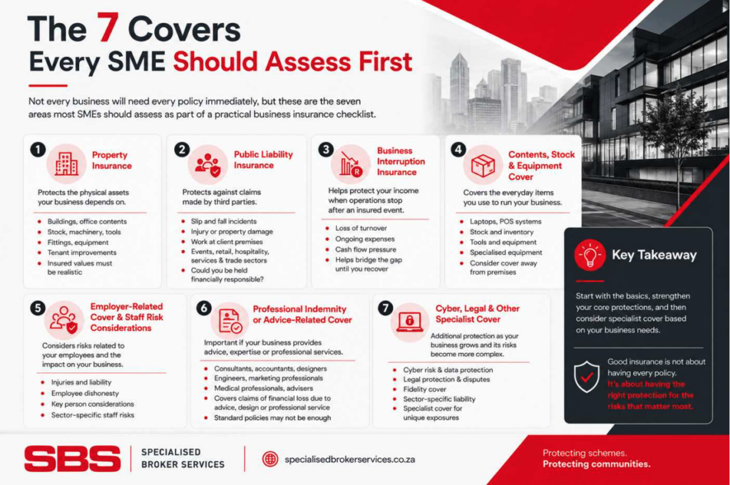 7 Covers SME